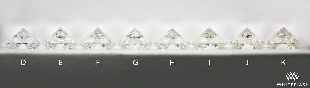 Diamond Color from the side