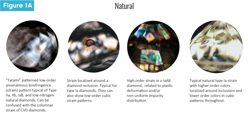 Natural Diamond Strain Pattern
