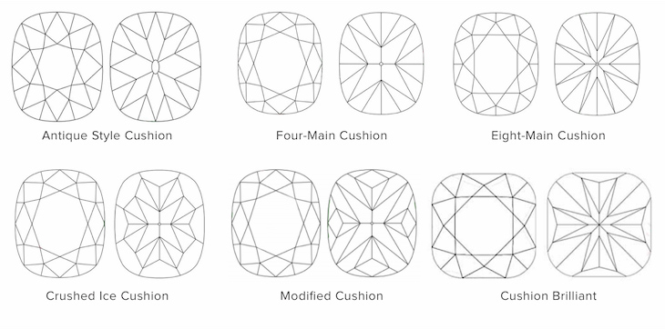 Styles of Cushion Cut Diamonds