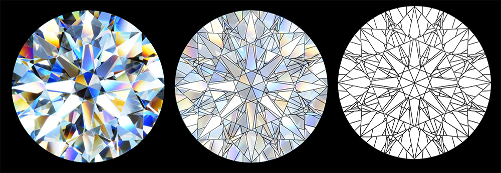 Round Diamond Virtual Facets