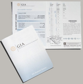 GIA Report