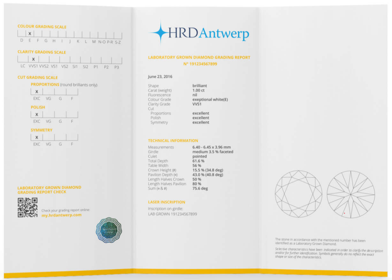 HRD Lab-Grown Diamond Report