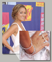 Lauren Conrad Jewelry