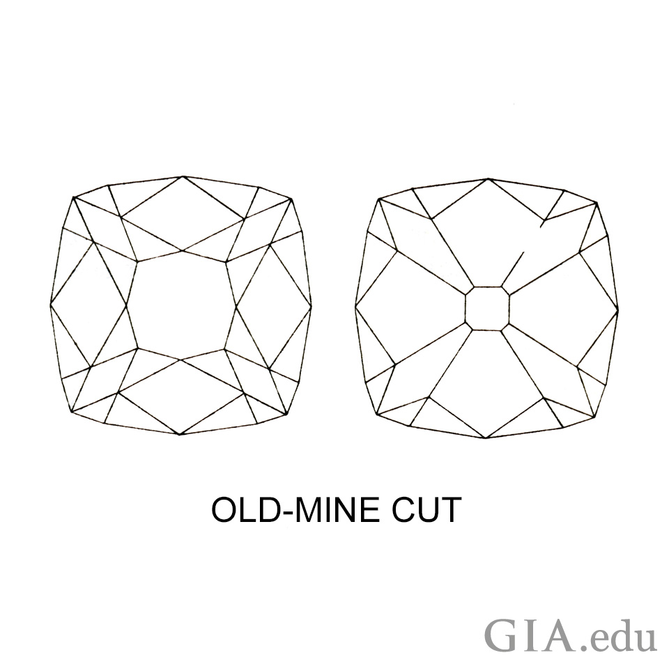 Old Mine Cut Facet Diagram