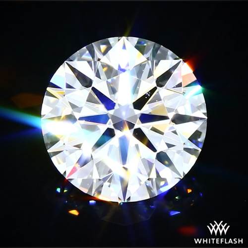 What to Look for in Diamond Videos 