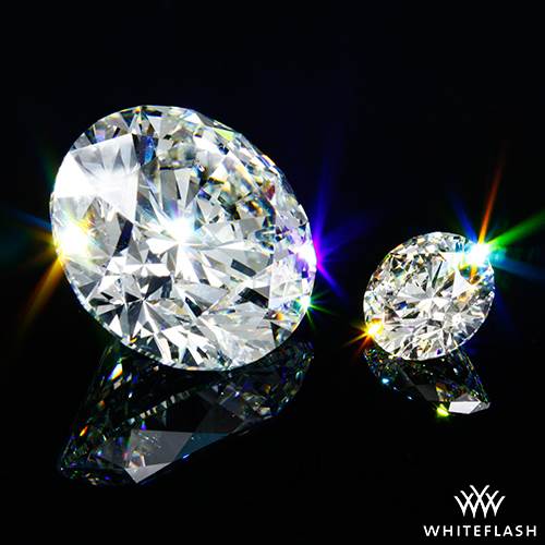 What’s the Best Size Diamond for an Engagement Ring? | Whiteflash