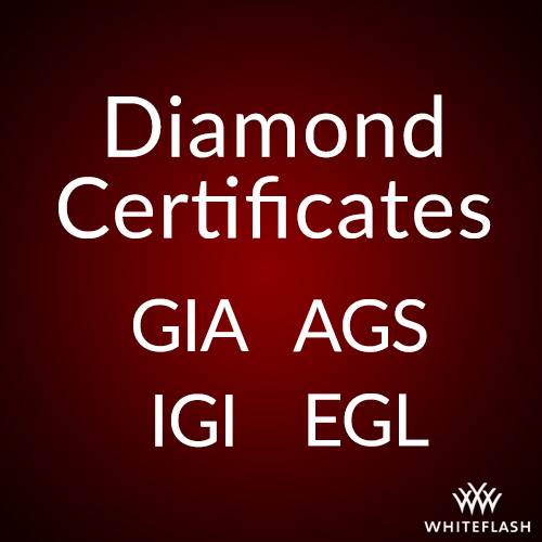 Diamond Certification when Buying a Loose Diamond Online