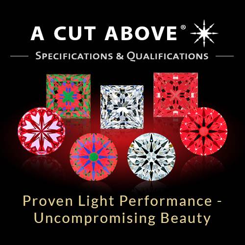 A CUT ABOVE® Specifications & Qualifications