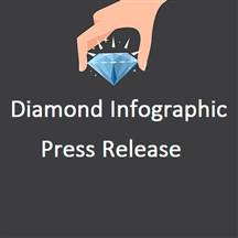 Diamond Infographic - Press Release