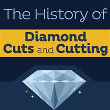 The History of Diamond Cuts and Cutting Infographic