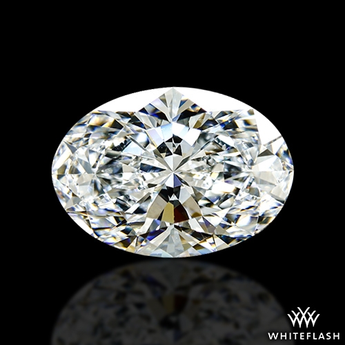 Width Ratio Oval Oval Diamond Ideal Table And Depth Diamond Ct D