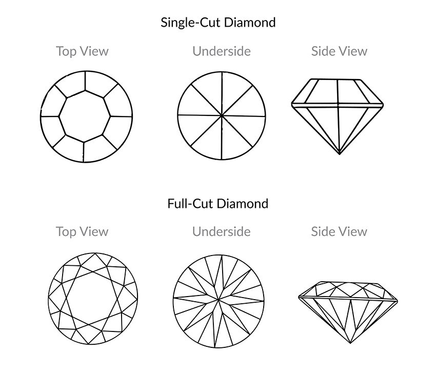 Single Cut vs Full Cut Diamonds