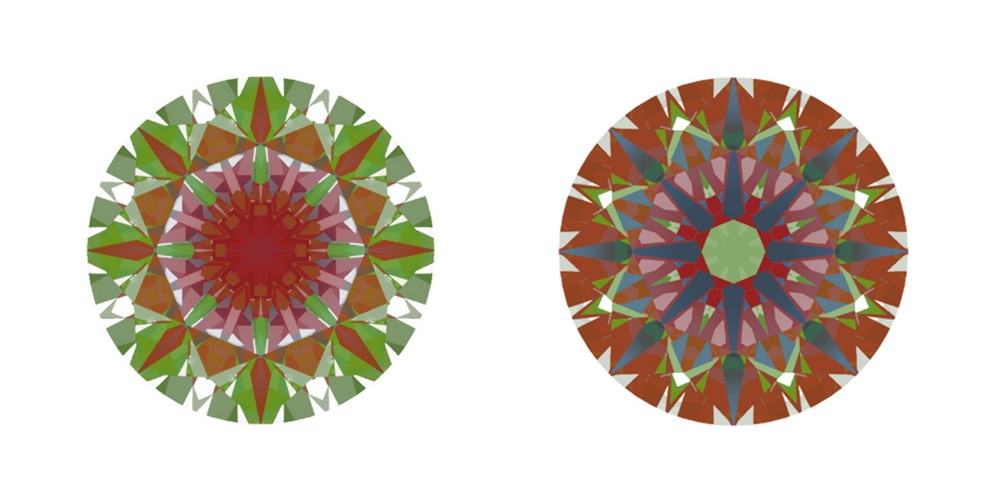 GIA Good cut vs Excellent cut