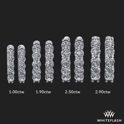 14k White Gold Five Stone Lab Created Diamond Hoop Earrings Sizing Chart