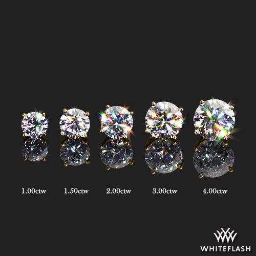 Lab Diamond Earrings Sizing Chart