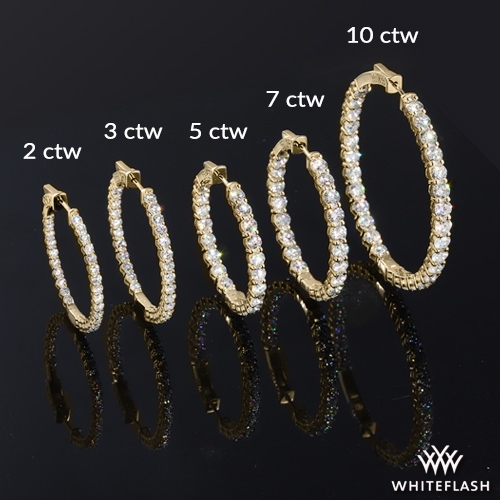 14k Yellow Gold Classic Inside Out Diamond Hoop Earrings