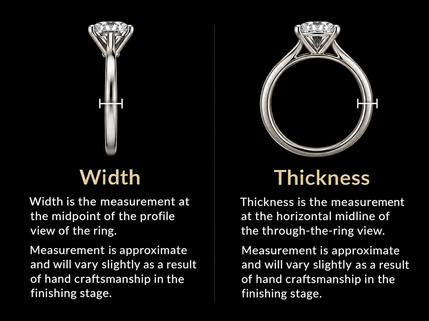 Engagement ring diagram showing the difference between ring width and thickness, with measurement points highlighted on the band.